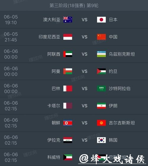 2026世界杯比分平台实时数据与预测分析 2026世界杯比分平台实时数据与预测分析